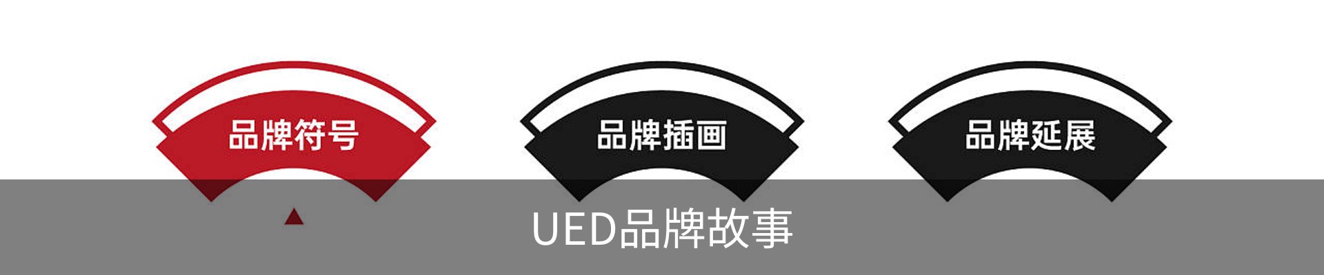 UED品牌故事